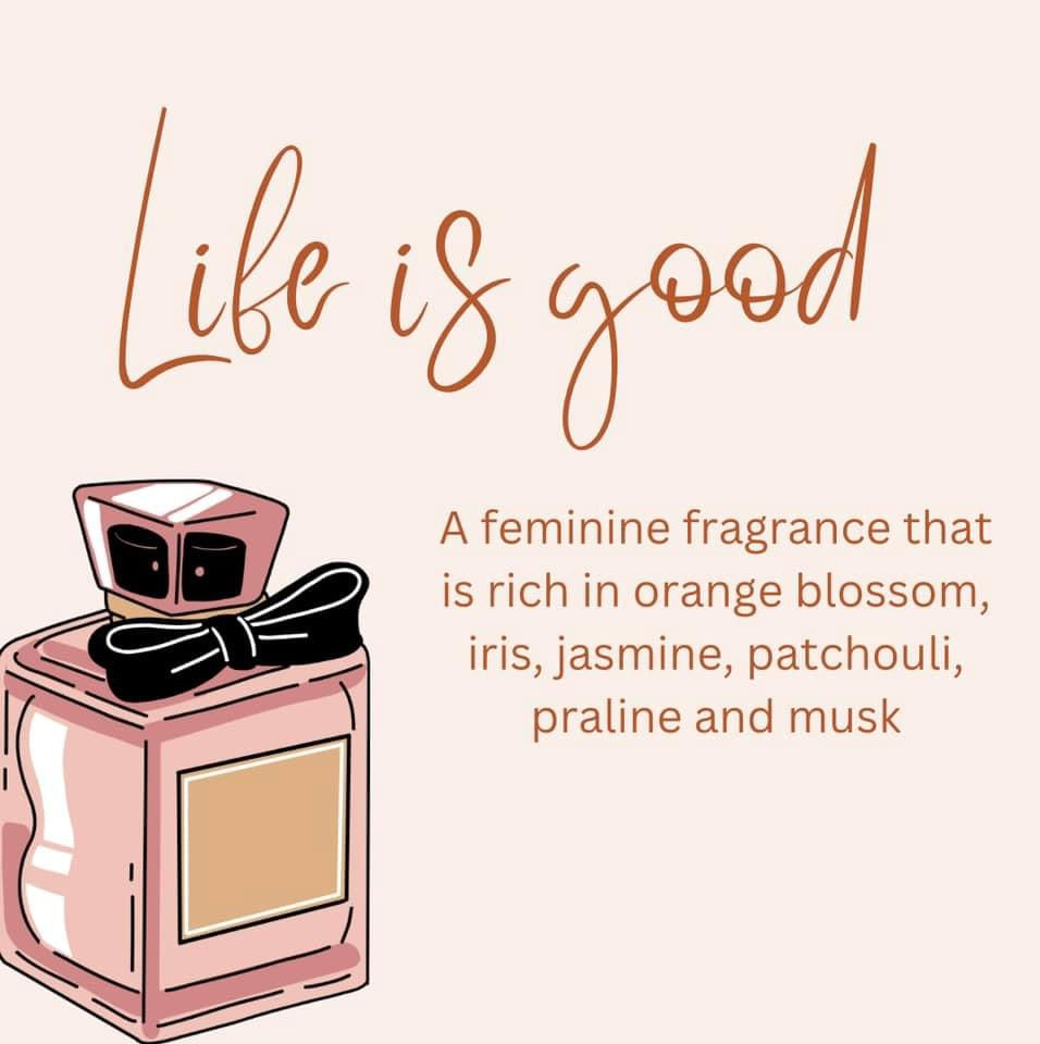 Perfume Inspired Wax Melts